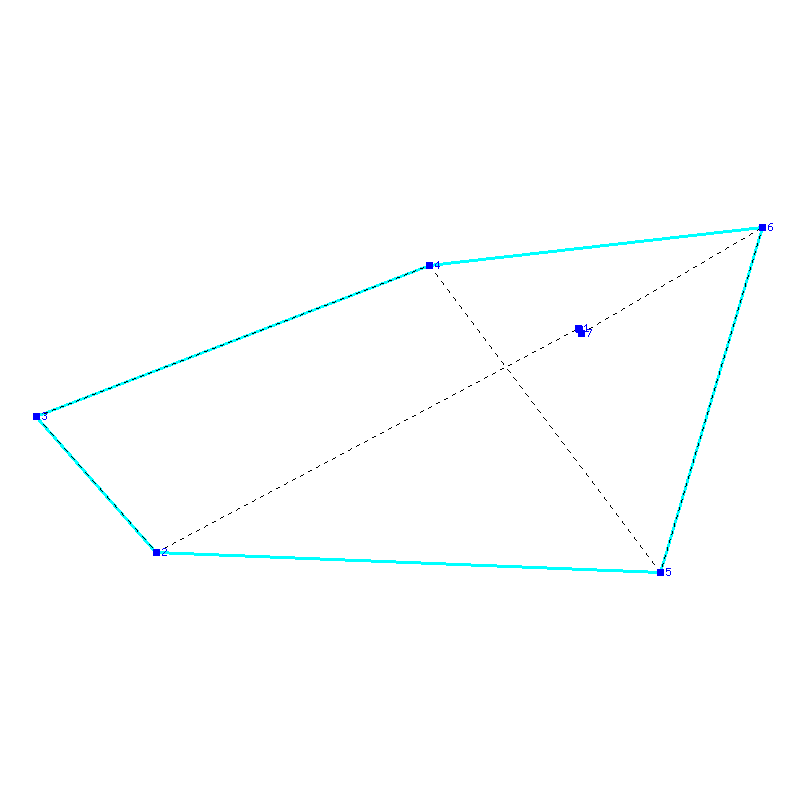 Flugauswertung
